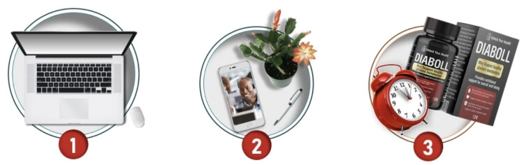 Diaboll Price in South Africa