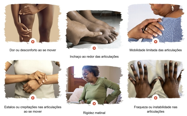 How to Use Movi Flex Instructions How to Use Movi Flex Instructions