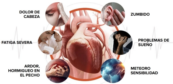 How to Take Cordalis – Instructions for Use